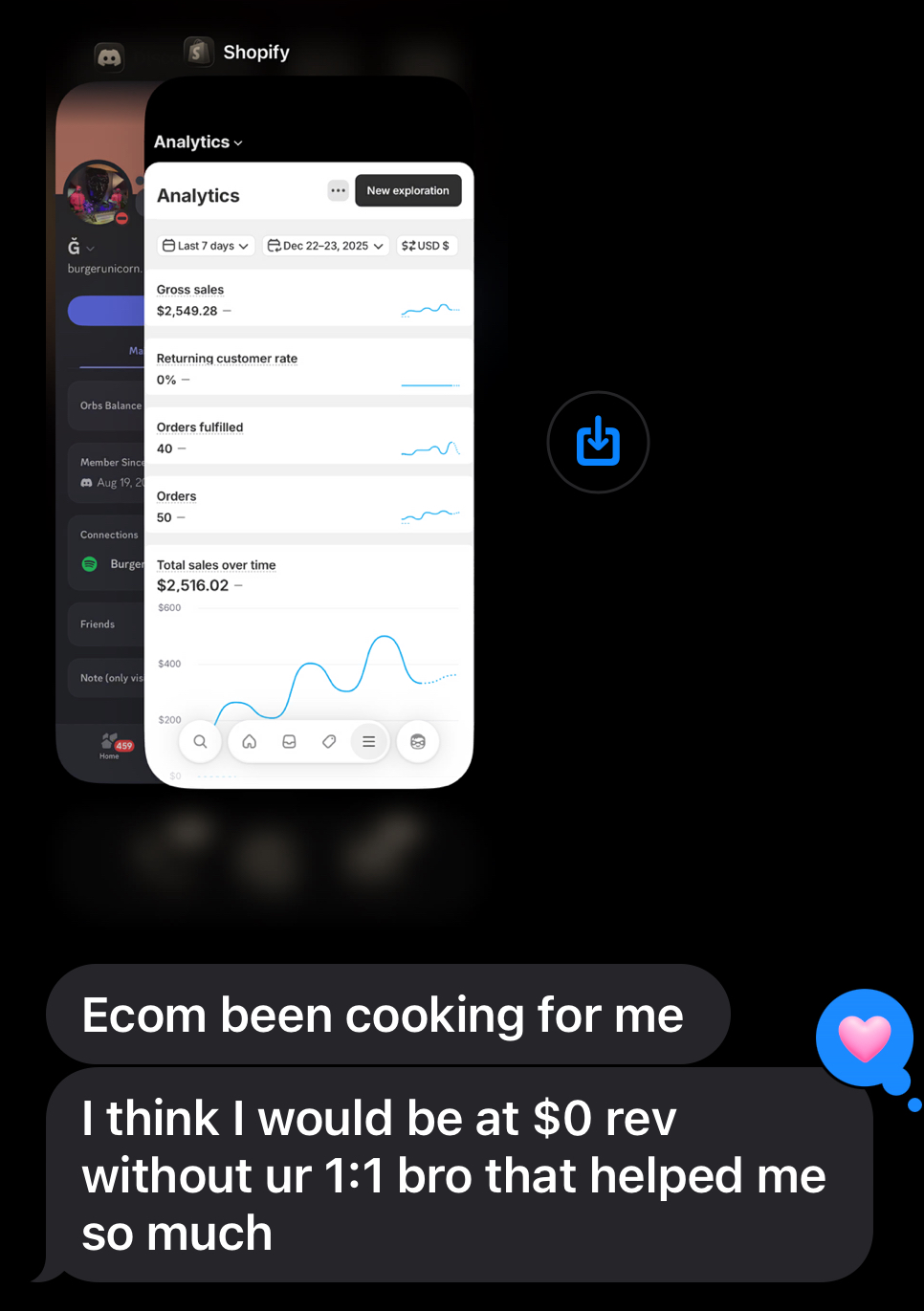 Student Shopify analytics and messages thanking Tarik for one-to-one ecom coaching.